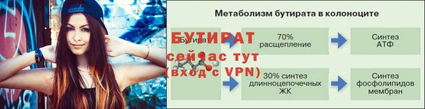 ешки Новозыбков